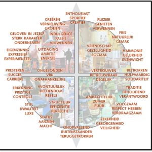 Identiteitsmarketing