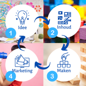 maak een goede weggever die werkt