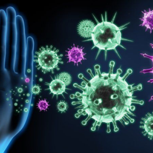 Functional Medicine Masterclass - Treating post covid Syndromes