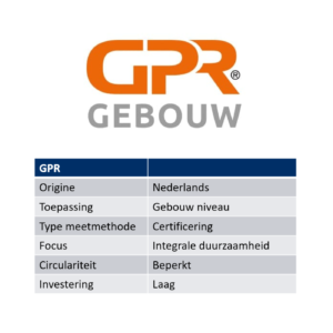 GPR Gebouw