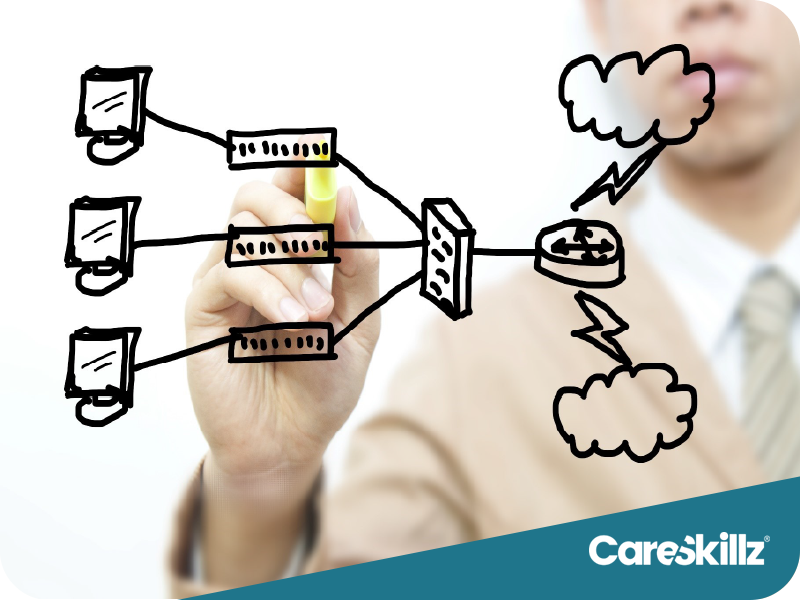 Jeugdhulp e-learning en trainingen