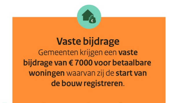 Overzichtslijst voor de Realisatiestimulans betaalbare woningen