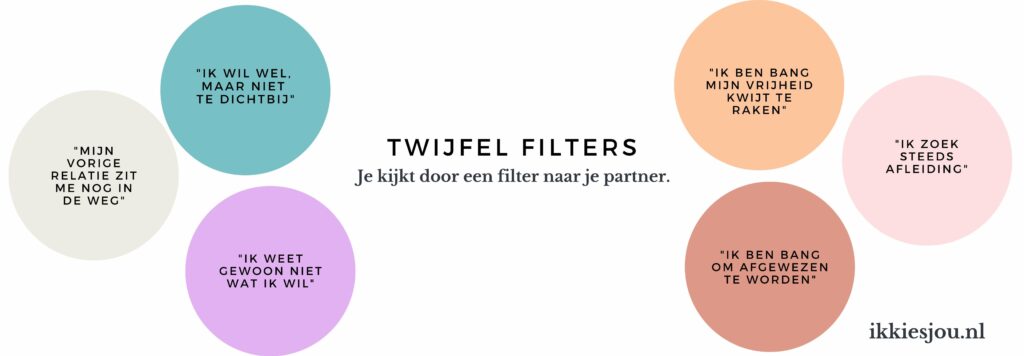 twijfel-relatiecoach