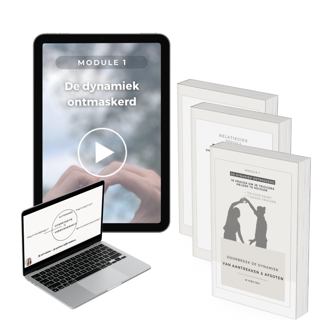 aantrekken-afstoten aantrekken-afstoten