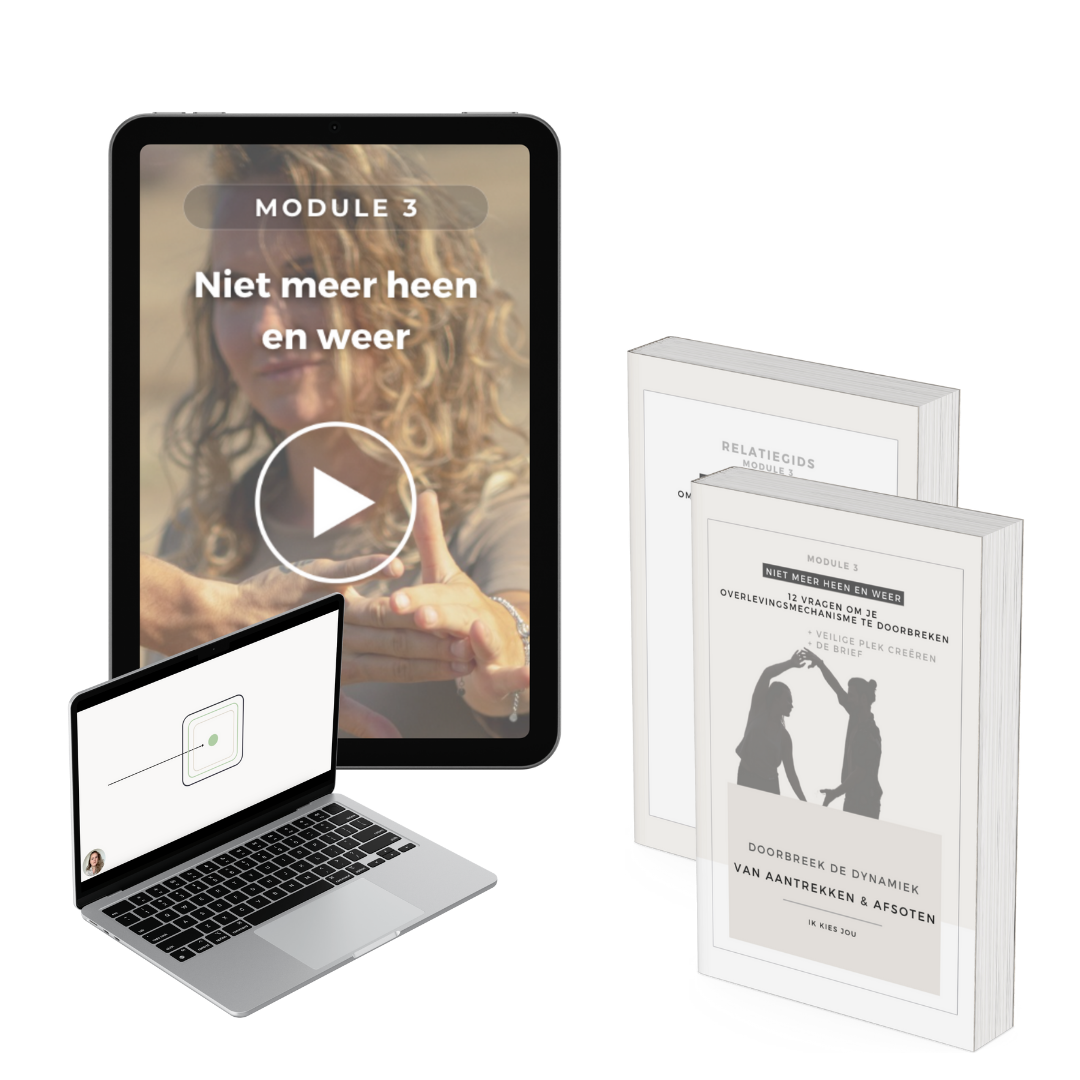 afstoten-relatie afstoten-relatie