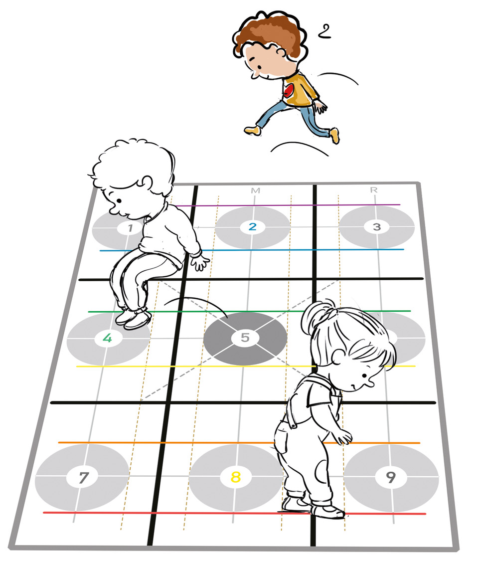 Bodymap op de springmat (Cartesio)