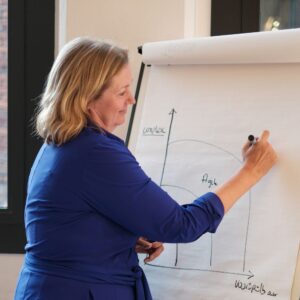 Veranderkracht Next Ground Academy