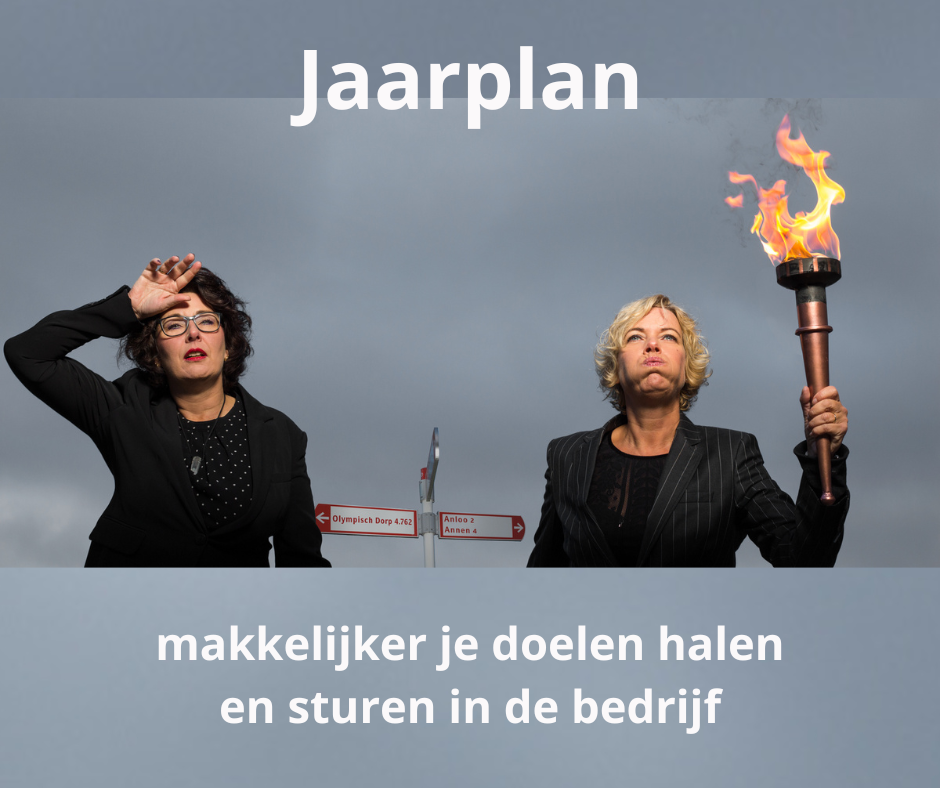 Jaarplan maken