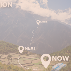 Level Up Intensief (1 op 1)